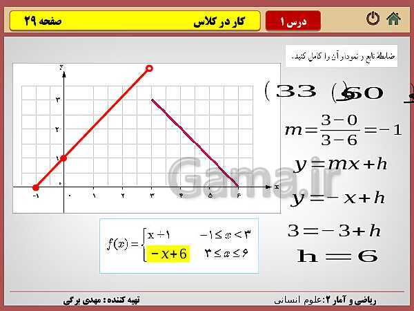 پاورپوینت تدریس ریاضی و آمار (2) یازدهم رشته انسانی | فصل 2: تابع- پیش نمایش