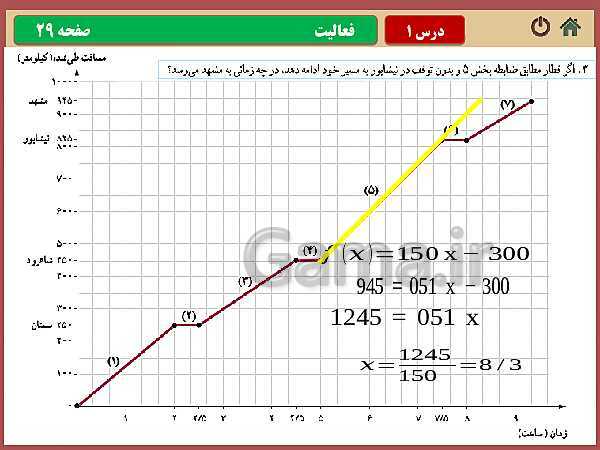 پاورپوینت تدریس ریاضی و آمار (2) یازدهم رشته انسانی | فصل 2: تابع- پیش نمایش