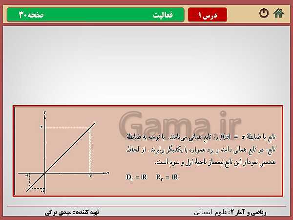 پاورپوینت تدریس ریاضی و آمار (2) یازدهم رشته انسانی | فصل 2: تابع- پیش نمایش