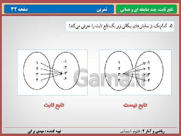 پاورپوینت تدریس ریاضی و آمار (2) یازدهم رشته انسانی | فصل 2: تابع- پیش نمایش