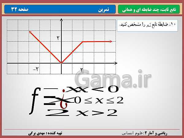 پاورپوینت تدریس ریاضی و آمار (2) یازدهم رشته انسانی | فصل 2: تابع- پیش نمایش