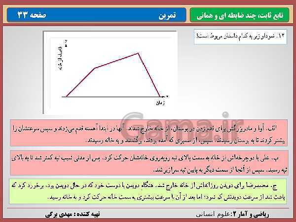 پاورپوینت تدریس ریاضی و آمار (2) یازدهم رشته انسانی | فصل 2: تابع- پیش نمایش