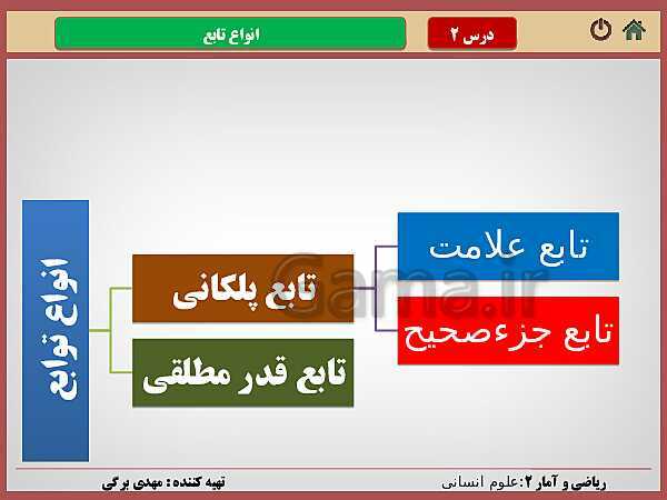 پاورپوینت تدریس ریاضی و آمار (2) یازدهم رشته انسانی | فصل 2: تابع- پیش نمایش