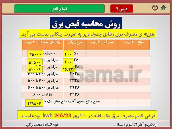 پاورپوینت تدریس ریاضی و آمار (2) یازدهم رشته انسانی | فصل 2: تابع- پیش نمایش