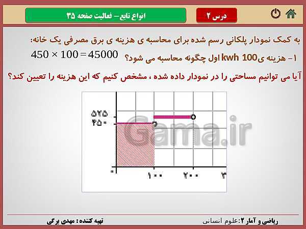 پاورپوینت تدریس ریاضی و آمار (2) یازدهم رشته انسانی | فصل 2: تابع- پیش نمایش