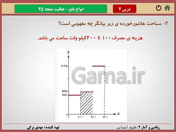 پاورپوینت تدریس ریاضی و آمار (2) یازدهم رشته انسانی | فصل 2: تابع- پیش نمایش