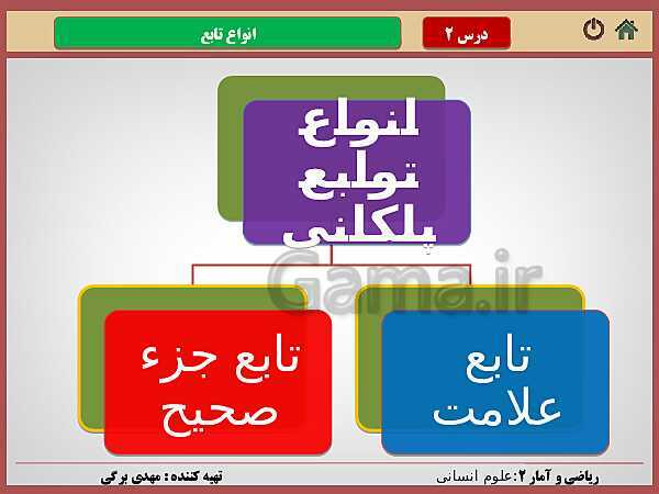 پاورپوینت تدریس ریاضی و آمار (2) یازدهم رشته انسانی | فصل 2: تابع- پیش نمایش