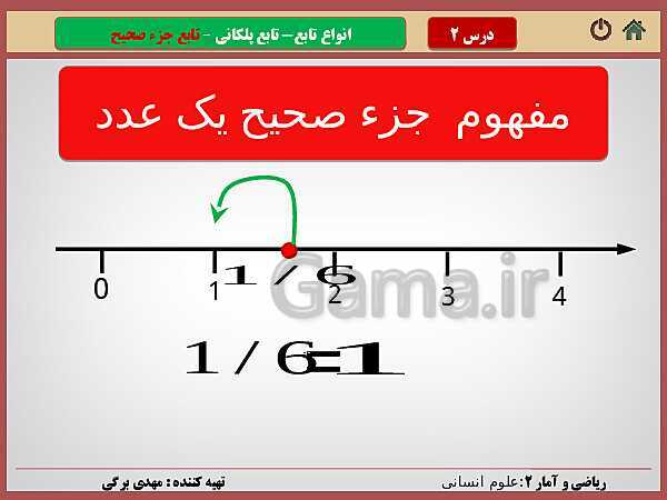 پاورپوینت تدریس ریاضی و آمار (2) یازدهم رشته انسانی | فصل 2: تابع- پیش نمایش