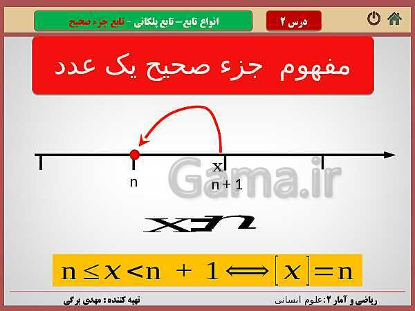 پاورپوینت تدریس ریاضی و آمار (2) یازدهم رشته انسانی | فصل 2: تابع- پیش نمایش