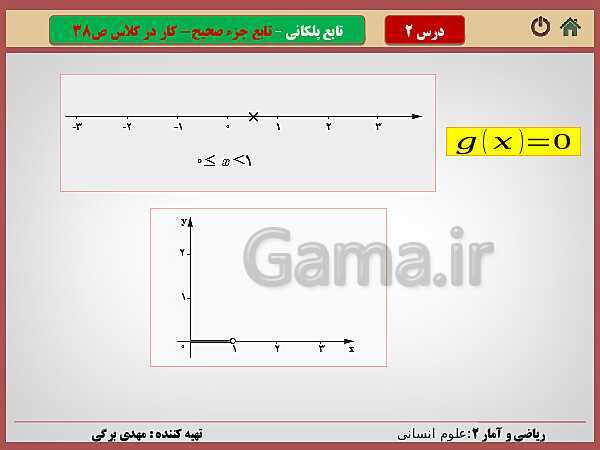 پاورپوینت تدریس ریاضی و آمار (2) یازدهم رشته انسانی | فصل 2: تابع- پیش نمایش