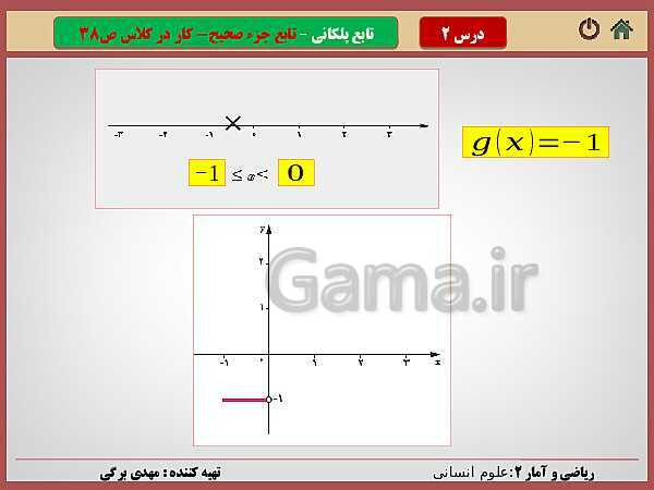 پاورپوینت تدریس ریاضی و آمار (2) یازدهم رشته انسانی | فصل 2: تابع- پیش نمایش