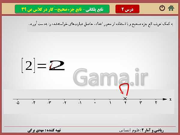 پاورپوینت تدریس ریاضی و آمار (2) یازدهم رشته انسانی | فصل 2: تابع- پیش نمایش