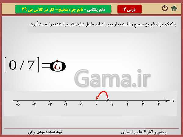 پاورپوینت تدریس ریاضی و آمار (2) یازدهم رشته انسانی | فصل 2: تابع- پیش نمایش