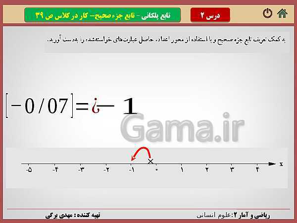 پاورپوینت تدریس ریاضی و آمار (2) یازدهم رشته انسانی | فصل 2: تابع- پیش نمایش