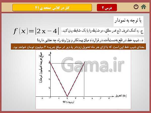 پاورپوینت تدریس ریاضی و آمار (2) یازدهم رشته انسانی | فصل 2: تابع- پیش نمایش