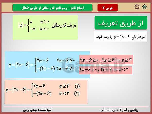 پاورپوینت تدریس ریاضی و آمار (2) یازدهم رشته انسانی | فصل 2: تابع- پیش نمایش