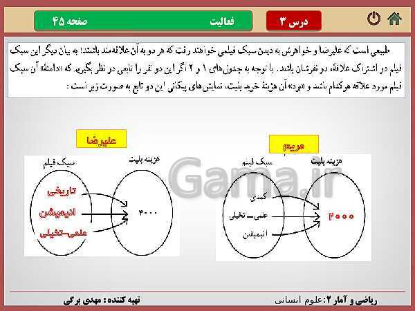 پاورپوینت تدریس ریاضی و آمار (2) یازدهم رشته انسانی | فصل 2: تابع- پیش نمایش