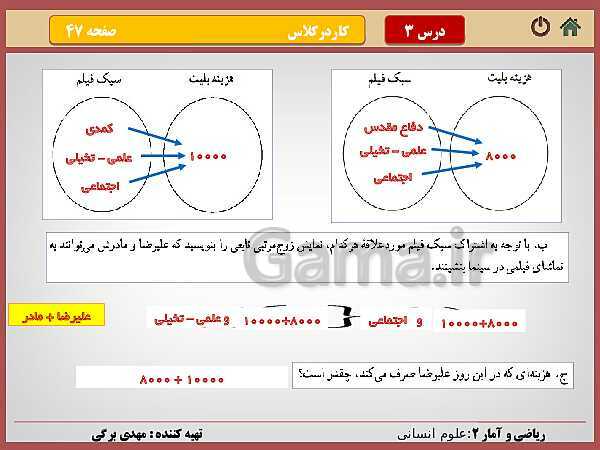 پاورپوینت تدریس ریاضی و آمار (2) یازدهم رشته انسانی | فصل 2: تابع- پیش نمایش