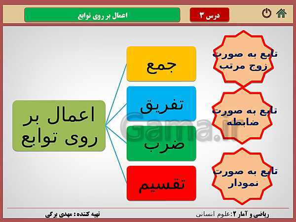 پاورپوینت تدریس ریاضی و آمار (2) یازدهم رشته انسانی | فصل 2: تابع- پیش نمایش