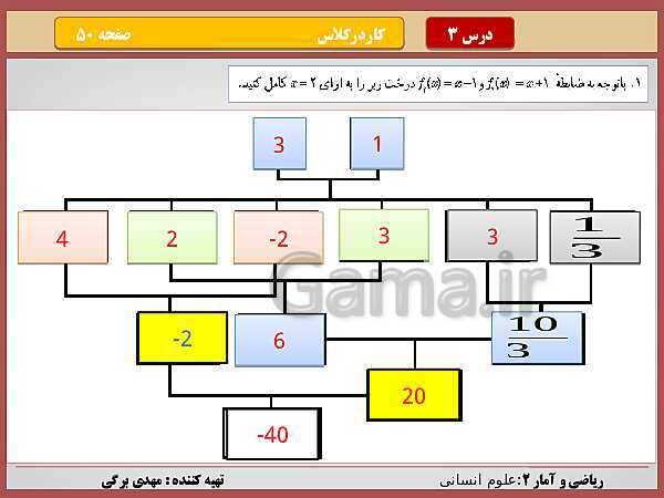 پاورپوینت تدریس ریاضی و آمار (2) یازدهم رشته انسانی | فصل 2: تابع- پیش نمایش