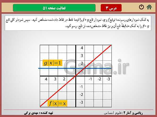 پاورپوینت تدریس ریاضی و آمار (2) یازدهم رشته انسانی | فصل 2: تابع- پیش نمایش