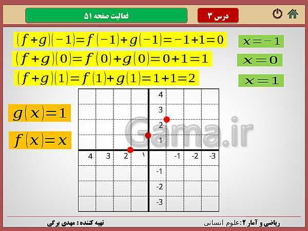 پاورپوینت تدریس ریاضی و آمار (2) یازدهم رشته انسانی | فصل 2: تابع- پیش نمایش