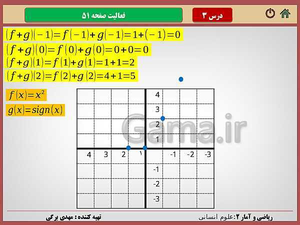 پاورپوینت تدریس ریاضی و آمار (2) یازدهم رشته انسانی | فصل 2: تابع- پیش نمایش