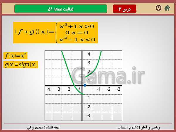 پاورپوینت تدریس ریاضی و آمار (2) یازدهم رشته انسانی | فصل 2: تابع- پیش نمایش