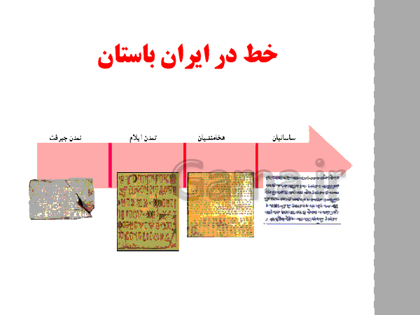دانلود پاورپوینت مطالعات اجتماعی هفتم |درس 24: دانش و هنر در ایران باستان- پیش نمایش