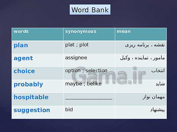 پاورپوینت واژگان درس 4 انگلیسی دهم | Lesson 4 : Traveling the World- پیش نمایش