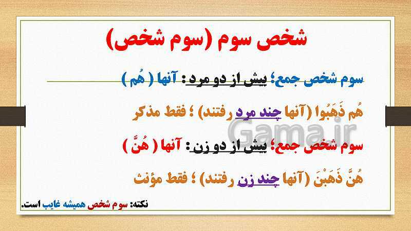 پاورپوینت قواعد عربی (1) دهم | درس 1: فعل ماضی، مضارع، امر و نهی- پیش نمایش