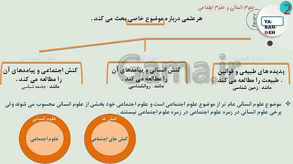 پاورپوینت تدریس جامعه شناسی (3) پایه دوازدهم رشته ادبیات و علوم انسانی | درس 2: علوم اجتماعی- پیش نمایش