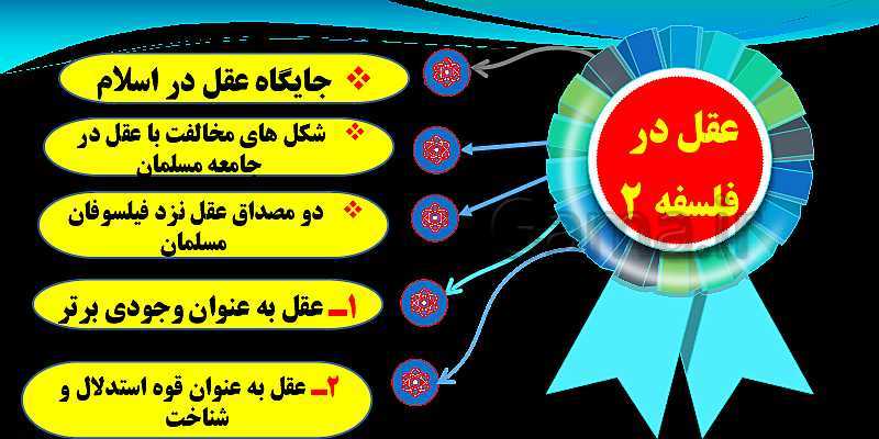 پاورپوینت فلسفه (2) دوازدهم انسانی | 8: عقل در فلسفه (2)- پیش نمایش