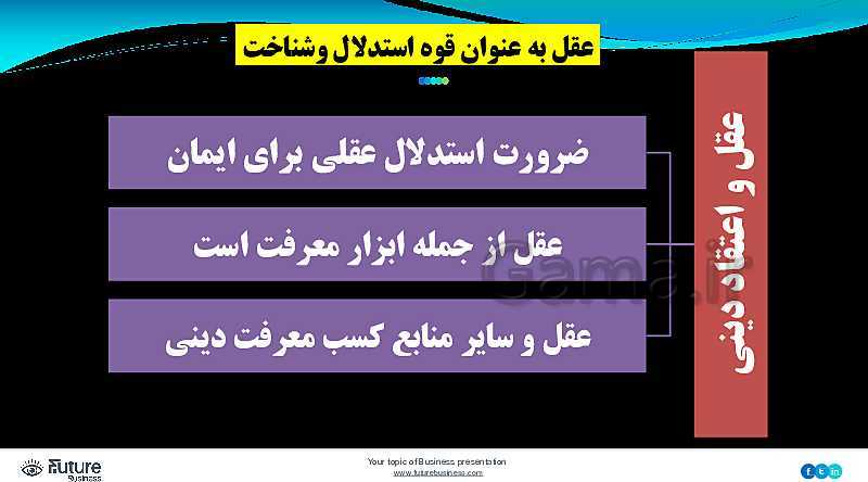 پاورپوینت فلسفه (2) دوازدهم انسانی | 8: عقل در فلسفه (2)- پیش نمایش