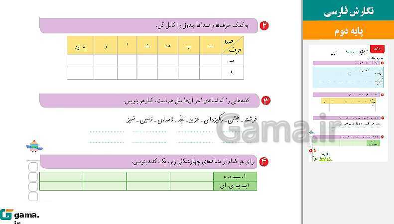 پاورپوینت کتاب محور ویژه تدریس مجازی نگارش دوم دبستان | درس 1 تا 17- پیش نمایش