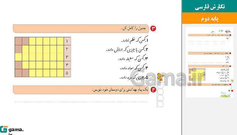 پاورپوینت کتاب محور ویژه تدریس مجازی نگارش دوم دبستان | درس 1 تا 17- پیش نمایش