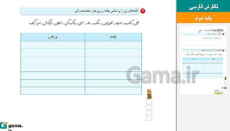 پاورپوینت کتاب محور ویژه تدریس مجازی نگارش دوم دبستان | درس 1 تا 17- پیش نمایش