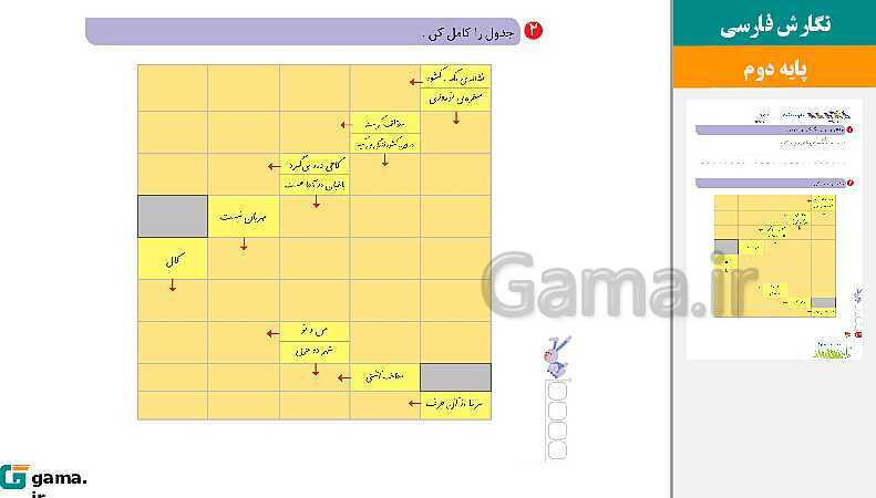 پاورپوینت کتاب محور ویژه تدریس مجازی نگارش دوم دبستان | درس 1 تا 17- پیش نمایش