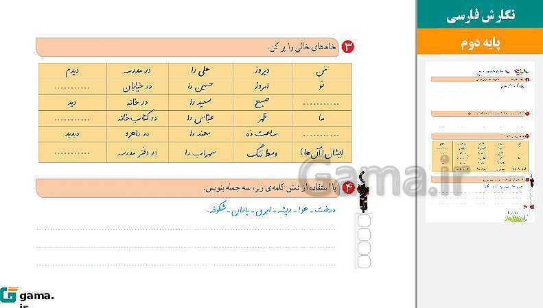 پاورپوینت کتاب محور ویژه تدریس مجازی نگارش دوم دبستان | درس 1 تا 17- پیش نمایش