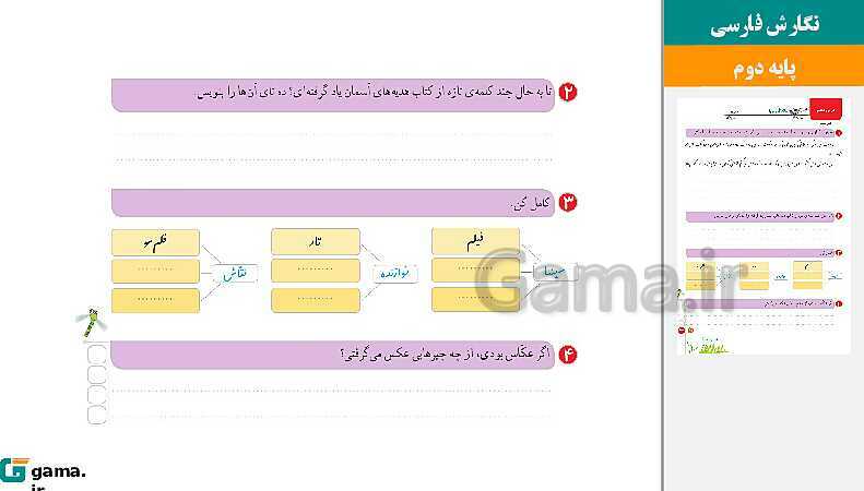 پاورپوینت کتاب محور ویژه تدریس مجازی نگارش دوم دبستان | درس 1 تا 17- پیش نمایش