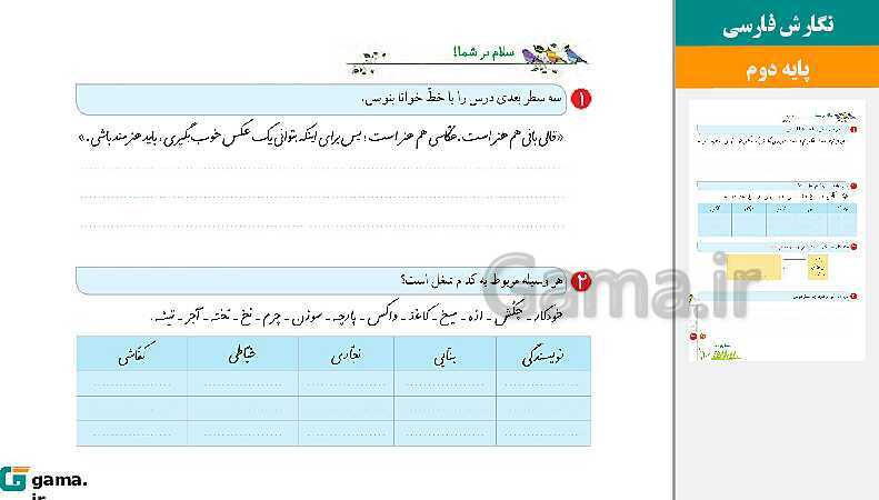 پاورپوینت کتاب محور ویژه تدریس مجازی نگارش دوم دبستان | درس 1 تا 17- پیش نمایش