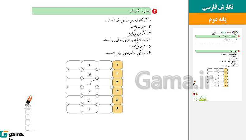 پاورپوینت کتاب محور ویژه تدریس مجازی نگارش دوم دبستان | درس 1 تا 17- پیش نمایش