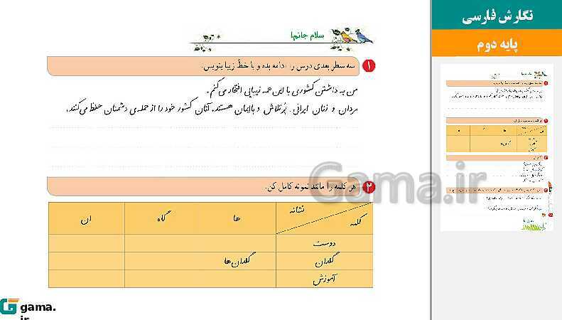 پاورپوینت کتاب محور ویژه تدریس مجازی نگارش دوم دبستان | درس 1 تا 17- پیش نمایش