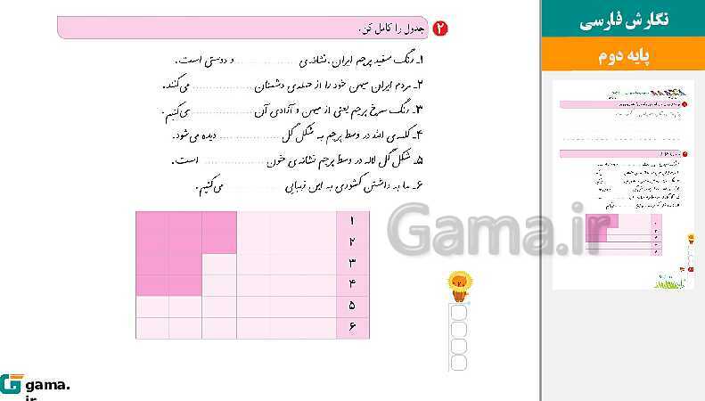 پاورپوینت کتاب محور ویژه تدریس مجازی نگارش دوم دبستان | درس 1 تا 17- پیش نمایش