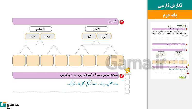 پاورپوینت کتاب محور ویژه تدریس مجازی نگارش دوم دبستان | درس 1 تا 17- پیش نمایش