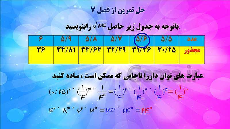 پاورپوینت تدریس ریاضی هفتم | فصل 8: بردار و مختصات- پیش نمایش