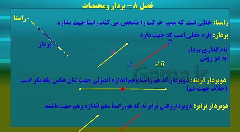 پاورپوینت تدریس ریاضی هفتم | فصل 8: بردار و مختصات- پیش نمایش