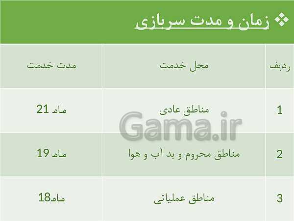 پاورپوینت آمادگی دفاعی دوره دوم متوسطه | درس 7: آشنایی با نیروهای مسلح و خدمت مقدس سربازی- پیش نمایش