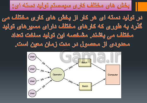 پاورپوینت سیستم های تولید دسته ای- پیش نمایش