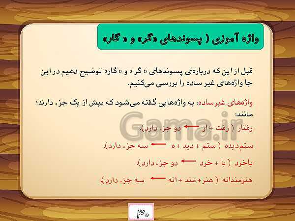 آموزش درس 3 فارسی پنجم ابتدائی (خوانش متن ها، معنی شعر، سوالات چهارگزینه ای و نکات دستوری)- پیش نمایش